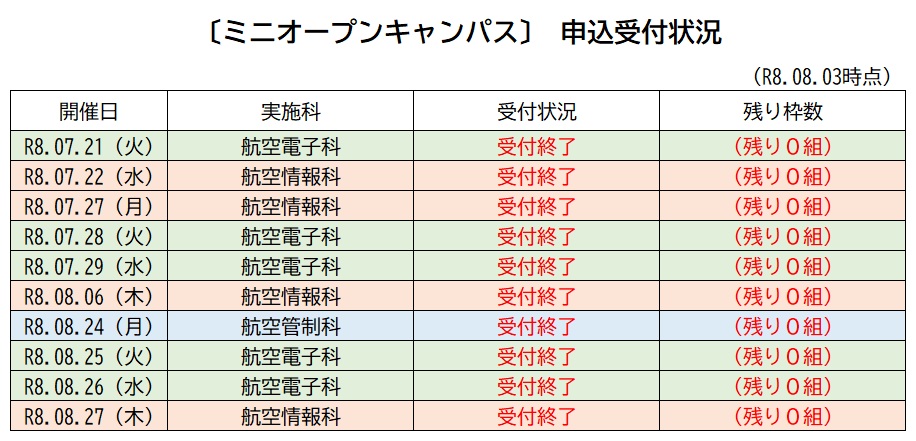 01_【実施予定】R8d ミニオープンキャンパス.jpg