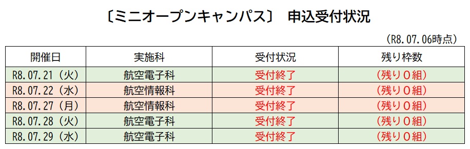 01_【実施予定】R8d ミニオープンキャンパス.jpg