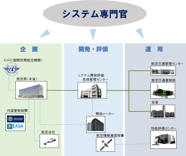 atse-sys01.png