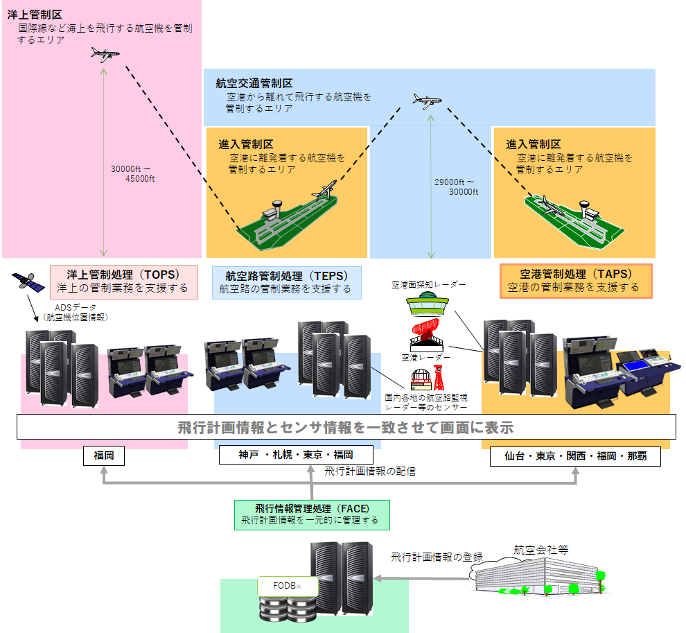 atse-sys02.png