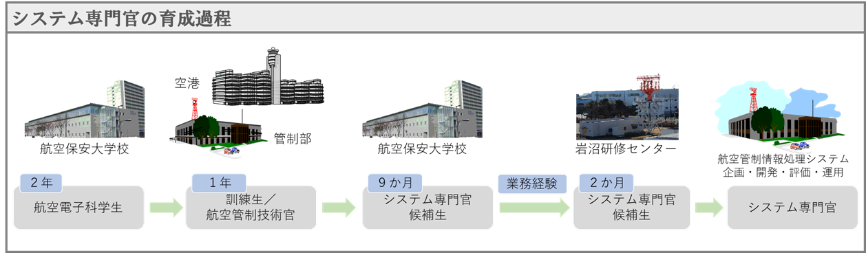 atse-sys03.png