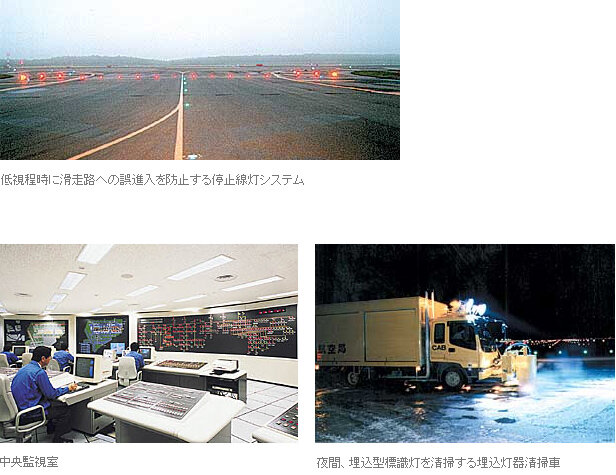 航空灯火および航空保安システムに関する設備と運用の様子
