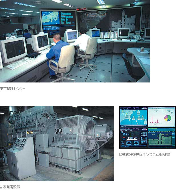 航空交通の安全を支える業務と設備の様子をまとめた画像。東京管制センターでの監視・運用業務、非常時に備えた自家発電設備、機械施設管理保全システム（MAPS）による設備監視の画面が示されている。