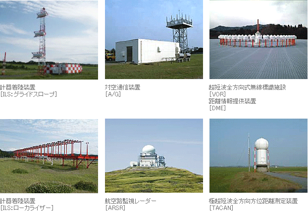 航空保安無線施設の外観一覧。計器着陸装置(ILS)、対空通信装置(A/G)、超短波全方向式無線標識施設(VOR)、距離情報提供装置(DME)、航空路監視レーダー(ARSR)、極超短波全方向方位距離測定装置(TACAN)を示している