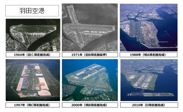 羽田空港の整備状況の変遷を示す航空写真