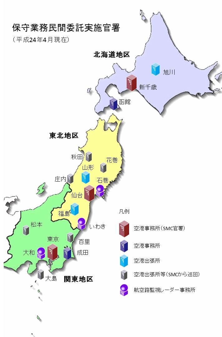 保守業務民間委託実施官署の配置図。北海道、東北、関東の各地区における空港事務所、空港出張所、航空路監視レーダー事務所の配置状況を示している