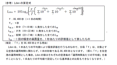 画像:Ldenの算定式
